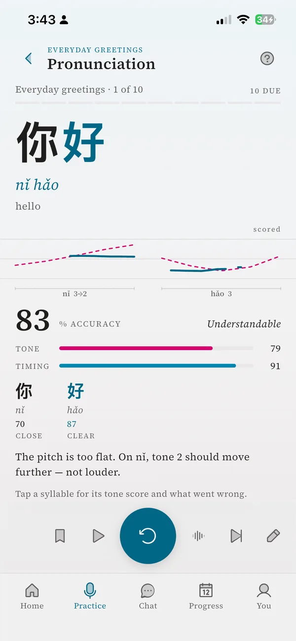 A take on 你好 scored 83 per cent: the spoken pitch drawn over the target contour, with separate tone and timing scores and a note on what to change.